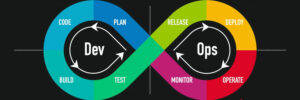 Understanding DevOps: Bridging the Gap Between Dev and Ops - Ready4Agile